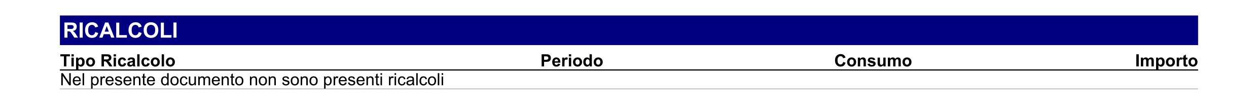 Sezione ricalcoli, vuota in questo esempio